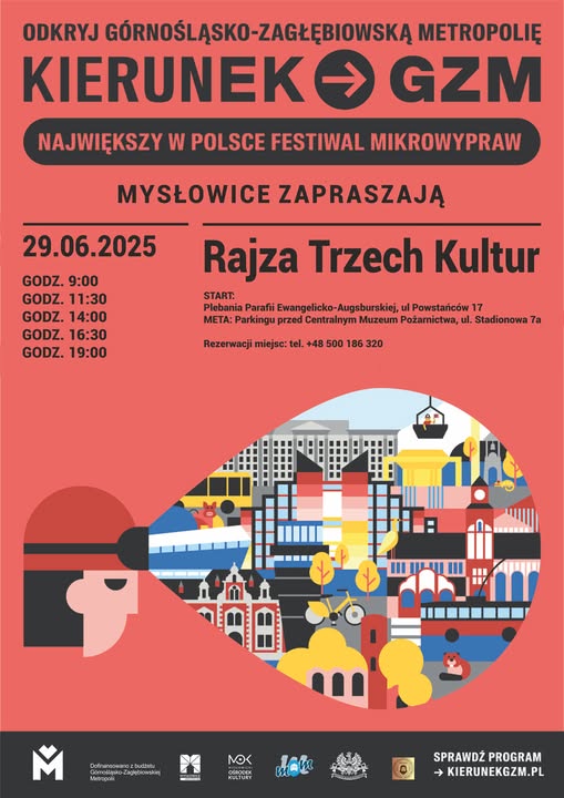 Rajza Trzech Kultur: Mysłowice zapraszają na niezwykłą podróż przez historię, wiarę i dziedzictwo